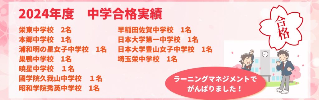 私立中学受験合格実績を紹介するページです。2024年度は合計3名の生徒が12校の合格を獲得してくれました！