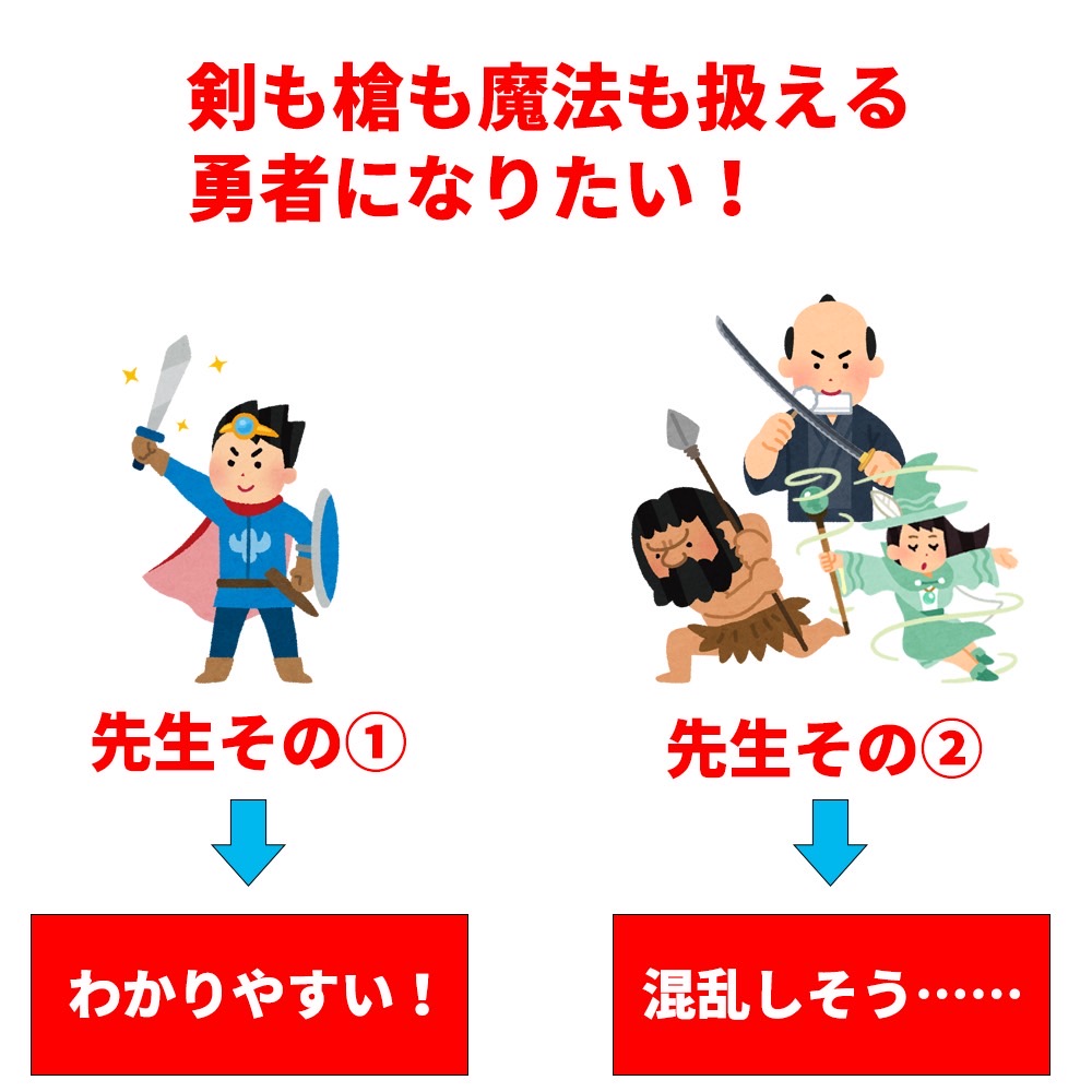 「算数専門の家庭教師」「国語専門の家庭教師」「理科専門の家庭教師」「社会専門の家庭教師」を一人ずつつけるより、「全教科教えられる家庭教師」をつけた方が、あなたのお子さまも混乱せず、中学受験に向けてどう勉強すればいいかが明確にわかるようになります。